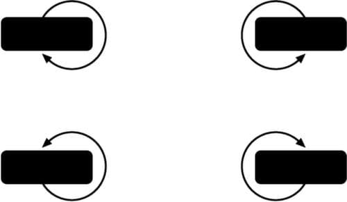 VARIOfit 4 roulettes pivotantes pour chariot de manutention