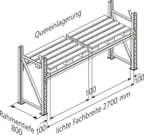 META Rayonnage à palettes MULTIPAL pour 10 palettes, largeur 2700 mm, 5 niveaux de stockage
