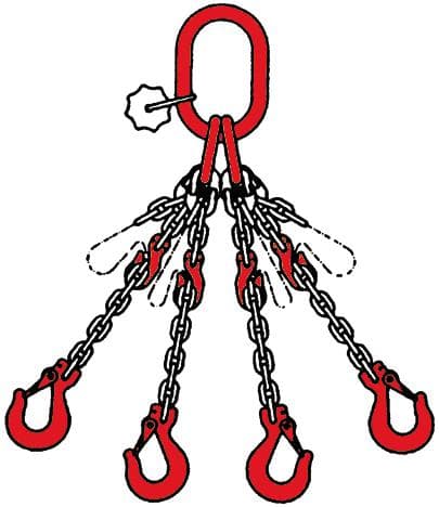 Élingue chaîne
